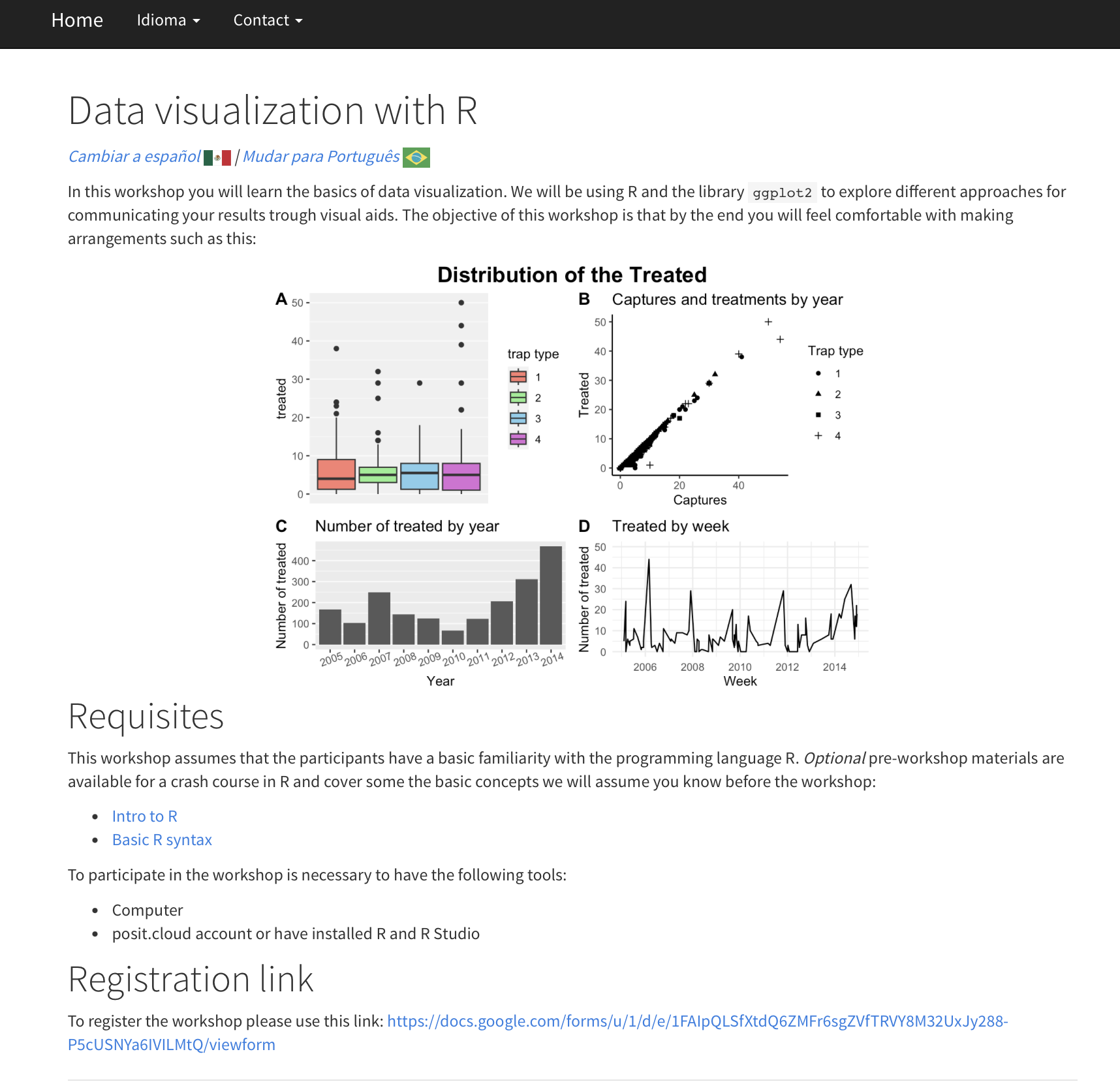 Data visualization with R