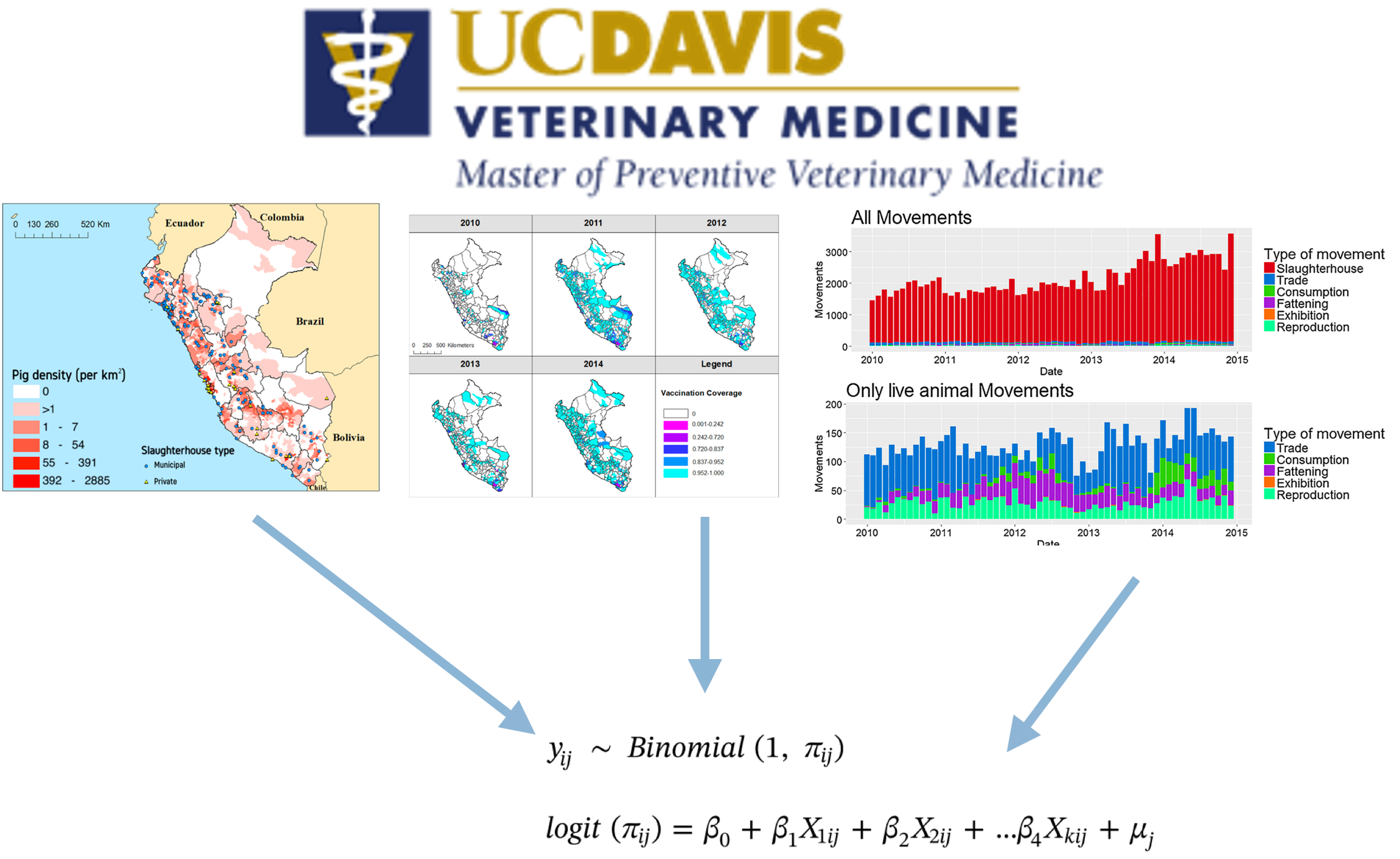 A picture of me and MCCCRH staff members on Zoom.